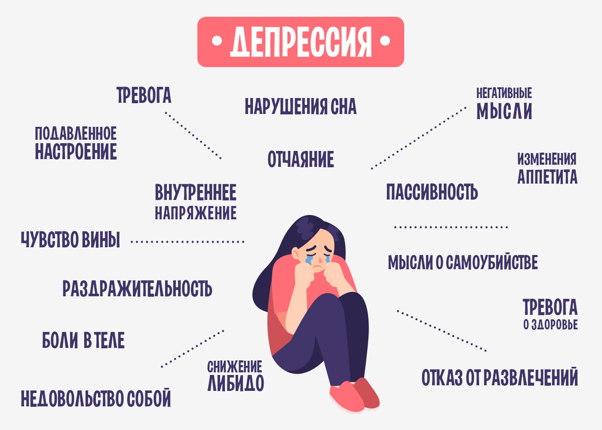Как депрессия влияет на чувство ритма